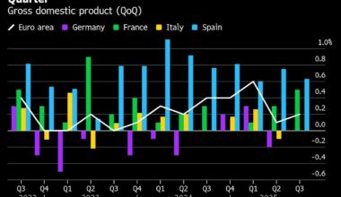 BOE Set to Hold Rates as UK Budget Looms Over Decision