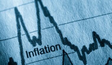 Croatia’s Inflation Slows to 3.6% in October, Still Among Highest in Eurozone