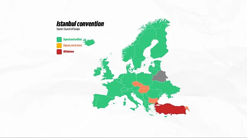 EU countries in the Istanbul Convention.