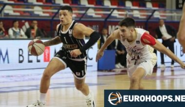 Lundberg parts ways with Partizan, next stop Maccabi Tel Aviv