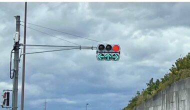 Wer checkt der checkt 🙋🏼‍♀️