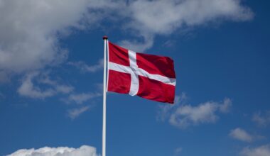 53% of Danish online orders was made on mobile phone