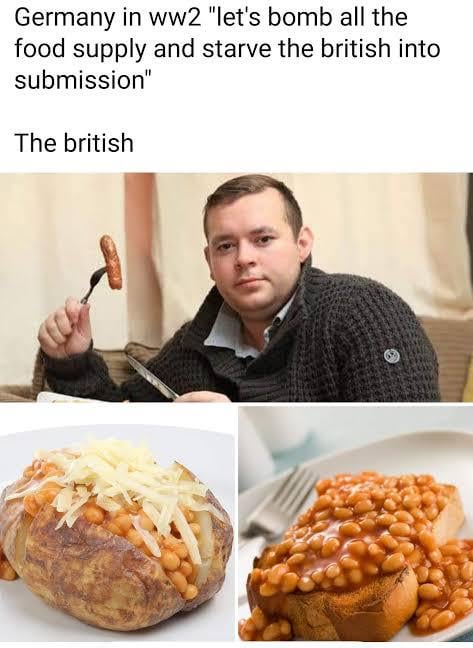 British in ww2 food