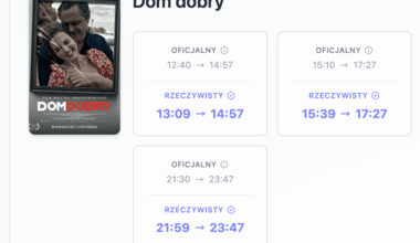 Realne godziny seansów w polskich kinach