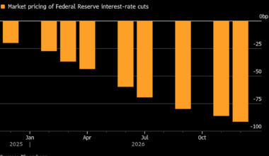 Global Stocks Hold Steady After Four-Day Rally: Markets Wrap