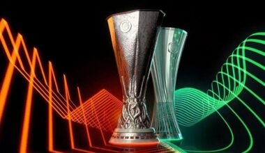 Luidop dromen van volgende ronde mag: statistiekenbureau geeft Genk 99,9% kans om door te stoten in Europa League