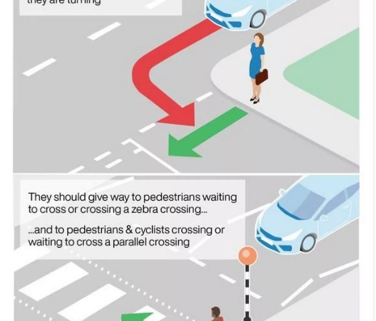 I present to you the most ignored rules of the Highway Code: