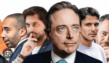 Begrotingsakkoord Federale Regering