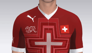 Refining my Skills in 3D software