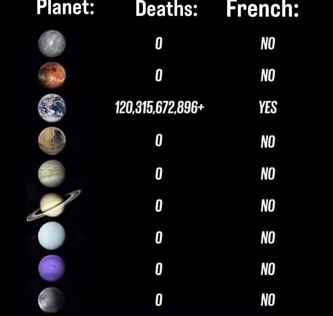 Coincidence? I THINK NOT