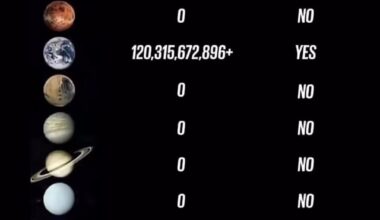 Coincidence? I THINK NOT