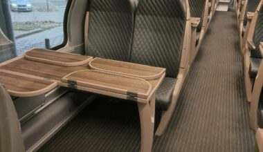 Nmbs 1ste class - de moeite?