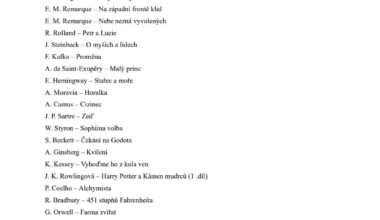 Based maturitní četba.