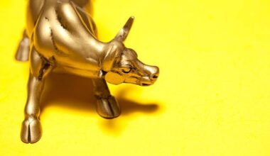 Wall Street Rallies But Asia Cools After Early Lift, Yen Stays Weak