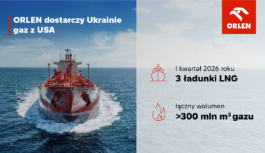 Infographic posted by Orlen on X.
