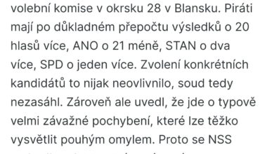Teď už těch 35 % začíná dávat větší smysl