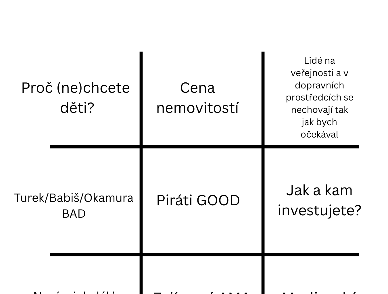 Vaše dnešní bingo kartička pro erček