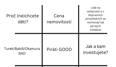 Vaše dnešní bingo kartička pro erček