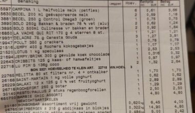 Colruyt kassaticket van exact 20 jaar geleden!