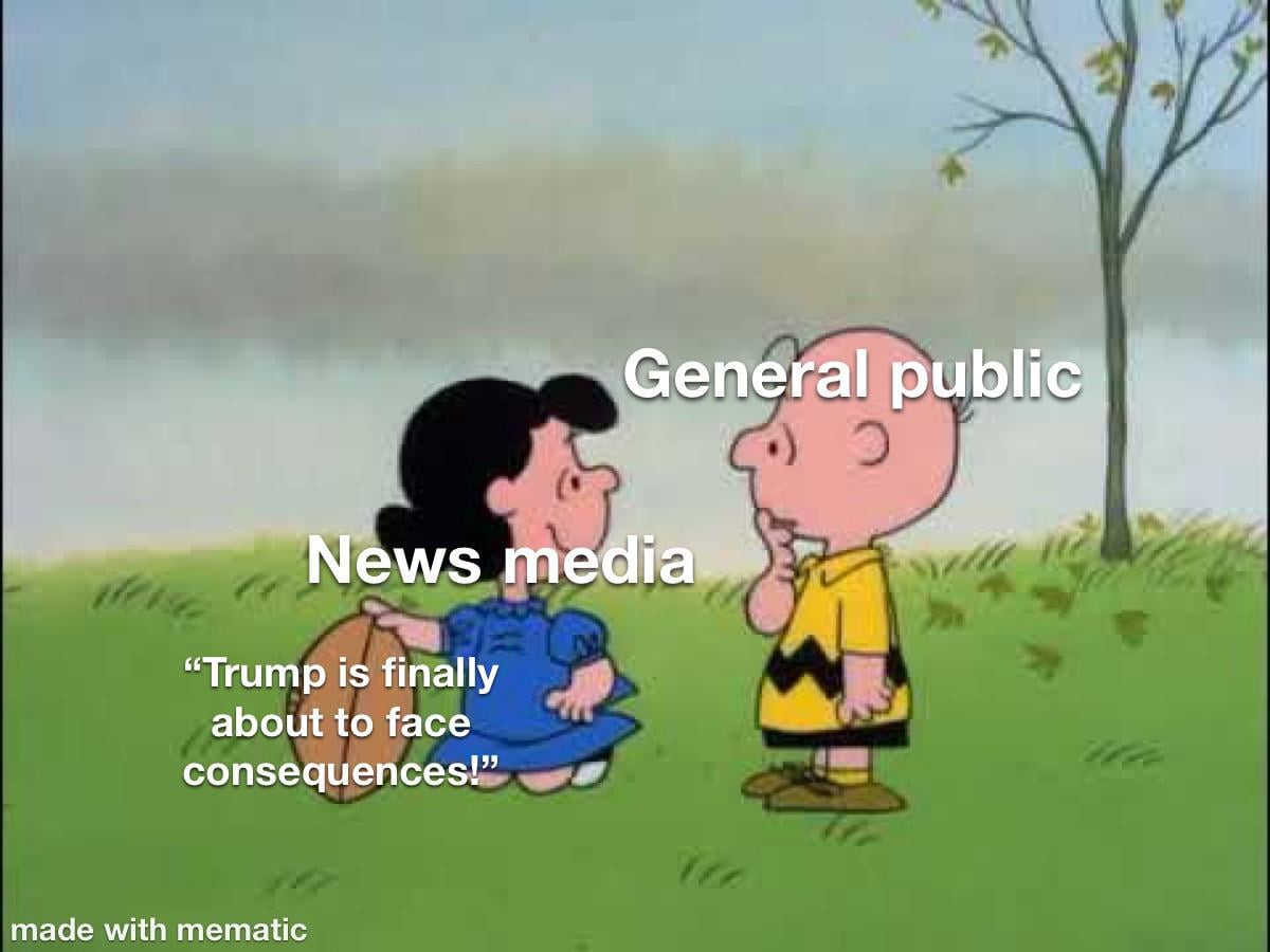 I’ll believe it when I see it