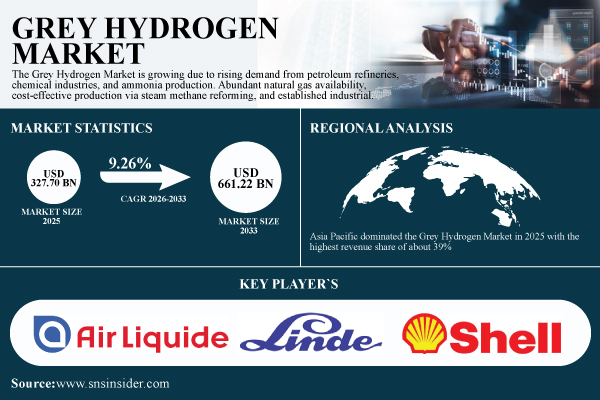 Grey-Hydrogen-Market.jpg
