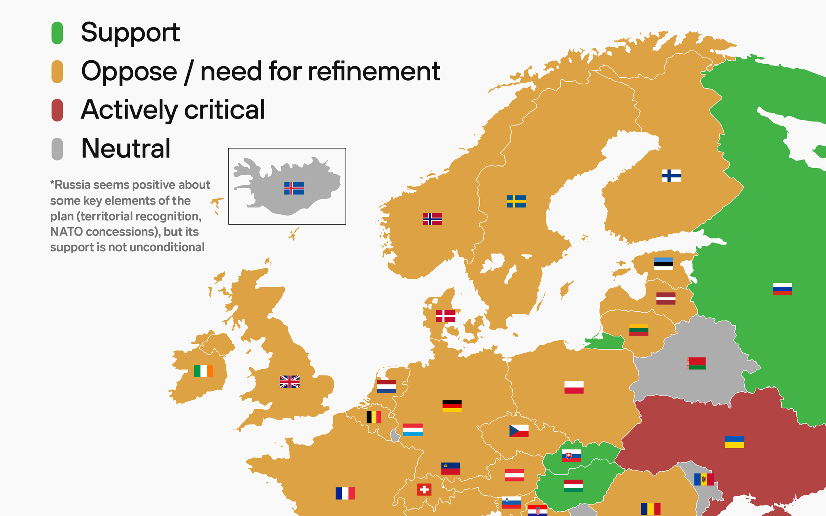 Countries' positions on Trump's 28-point ''peace plan''