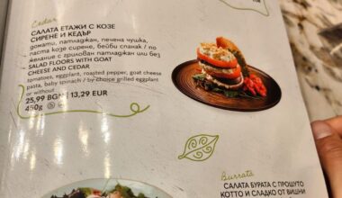 Евро илюзията в България - същото число, двойна цена