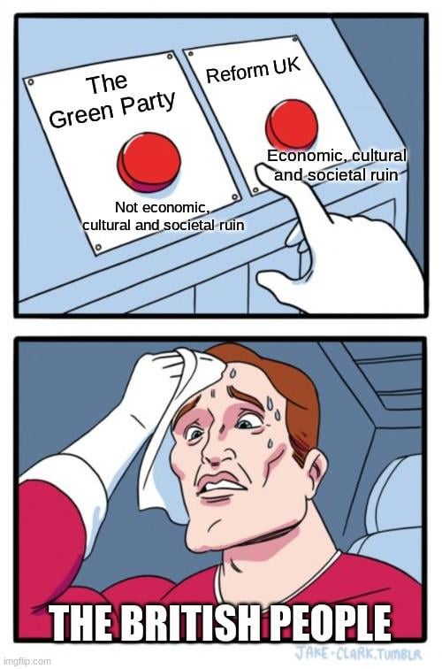 A difficult choice?