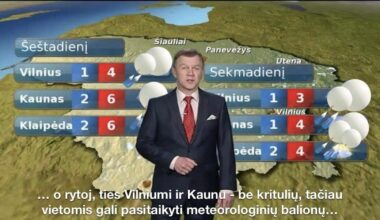 Geopolitinio klimatos kaitos pasekmė