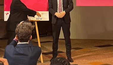 hydrogen economy European Investment Bank