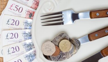 Can we explain why inflation in the UK is higher than in the Euro Area?