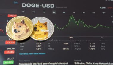 ADA vs. DOGE vs. $TAP – Experts Back Digitap for 50X Gains