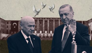 Photo illustration shows President Recep Tayyip Erdogan (right) and Nationalist Movement Party (MHP) Chairman Devlet Bahceli (left) in front of the Turkish Grand National Assembly. (Collage by Türkiye Today)