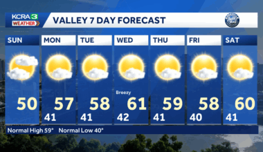 Another grey day in the Valley