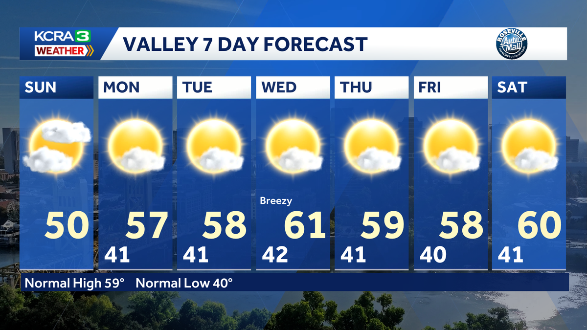 Another grey day in the Valley