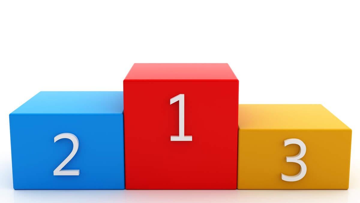 Op het WK ‘belastingheffen’ gaat de gouden plak altijd naar hetzelfde land. En nee, dat is niet België | De Standaard