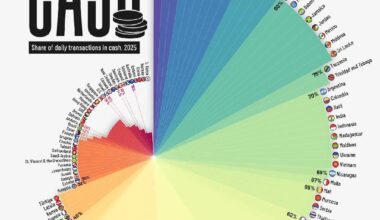 30% transakcí v ČR je ještě v hotovosti. Jak to máte vy? Pokud to jde, tak já vždy platím kartou.