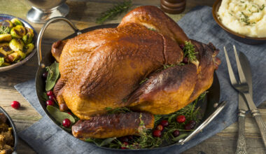 The Huge Number Of Americans That Eat Turkey For Thanksgiving