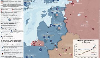 Map. The Baltic States : from the periphery to the centre of the European strategic debate