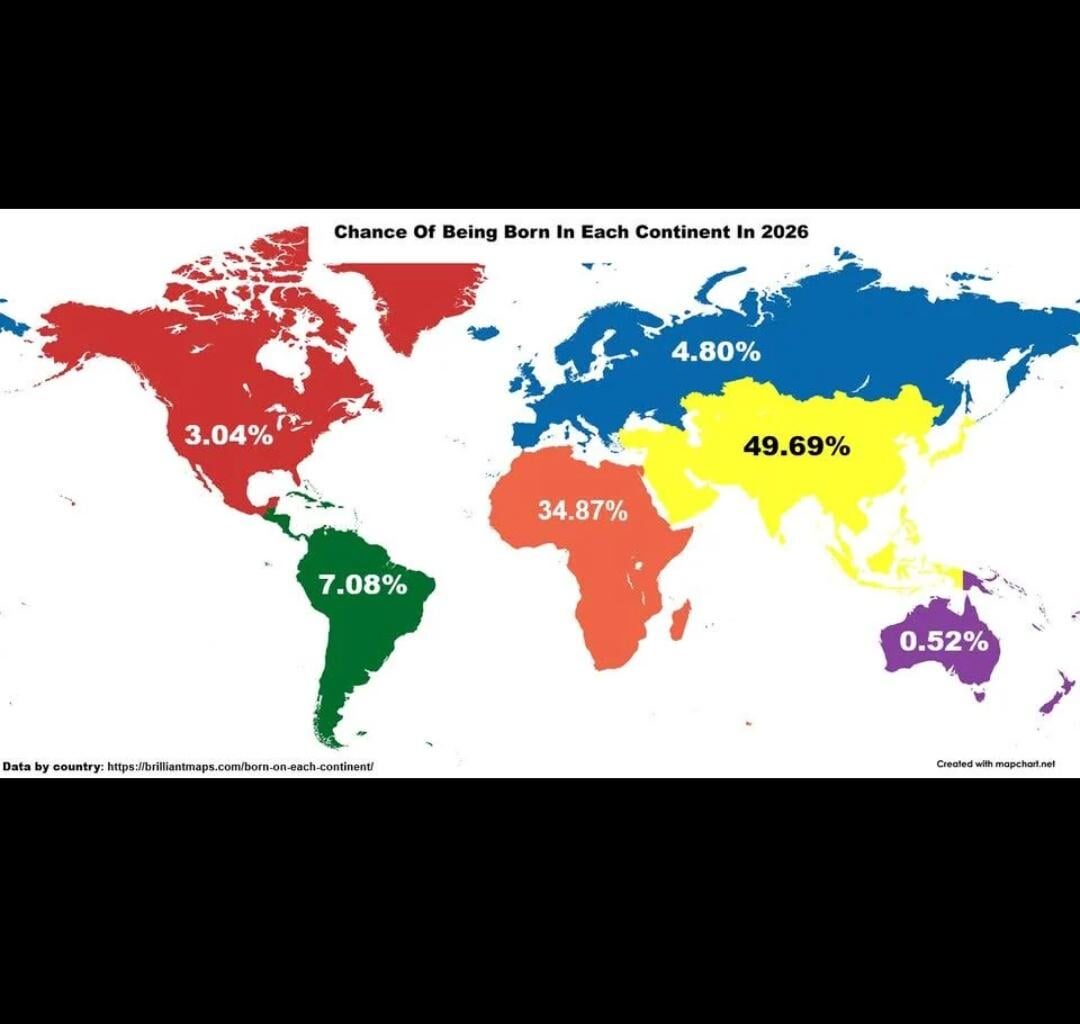 Let's be honest, we all won the jackpot at the life lottery