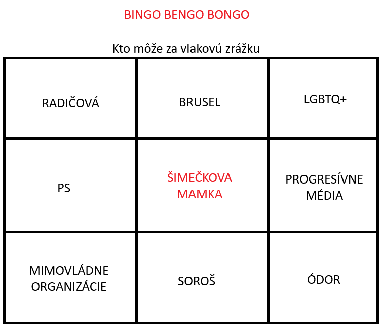 BINGO: Vyjadrenie vlády