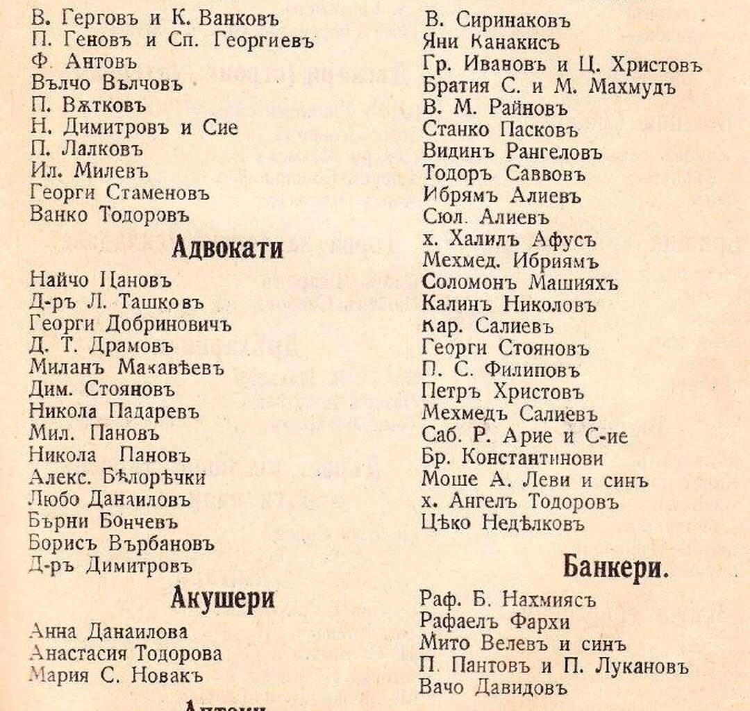Собственици на бизнеси във Видин през 1911-та