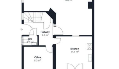 Could any one help me calculate length of walls?