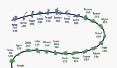 Italy 🤝France 🗿