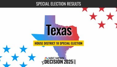 Texas House Special Election 2025 Live Results: 18th Congressional District