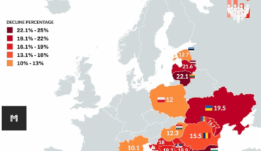 Gyventojų mažėja 22%, o butų kainos kyla į kosmosą. Kaip tai paaiškinsit?