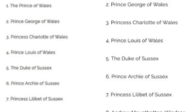 Royal Family website finally updated to show Andrew’s title change in line of succession