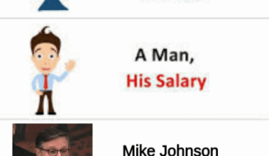 It's amazing how Mikey doesn't know anything about anything, isn't it?