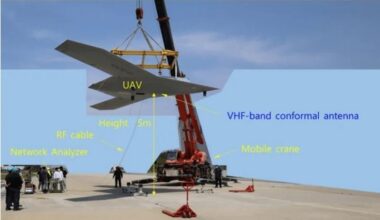 ADD conducts radar cross section test on KAORI-X2