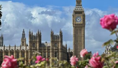 London on a good day!